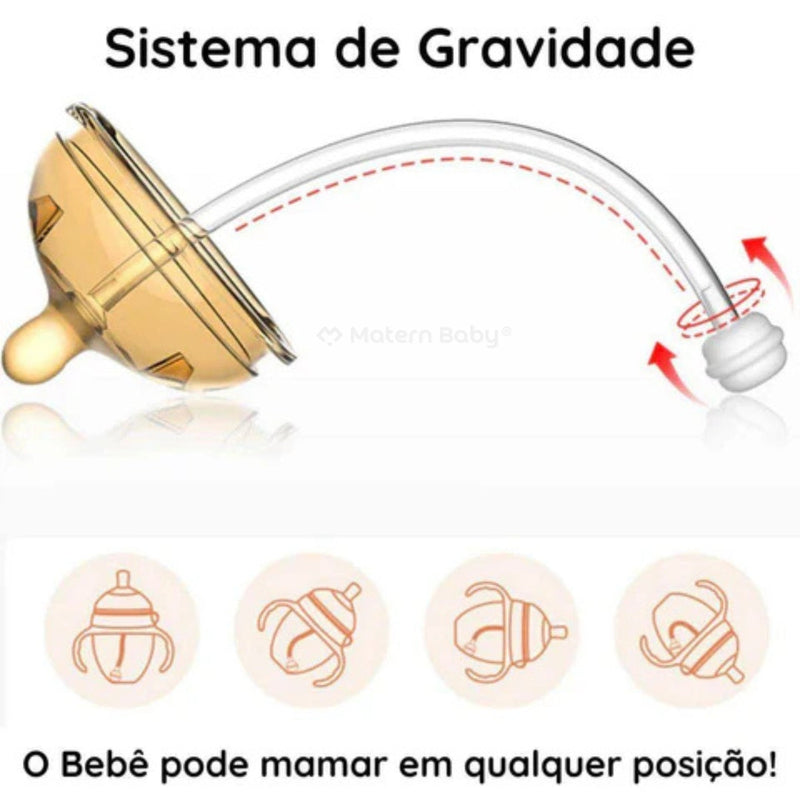 Mamadeira MamiTeta 100% de Silicone • Livre de BPA