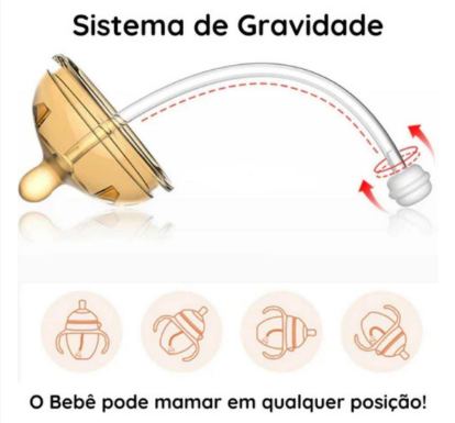 Mamadeira MamiTeta 100% de Silicone • Livre de BPA
